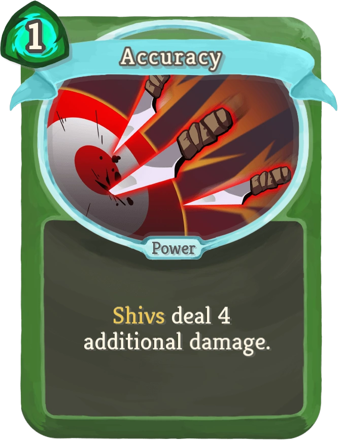 slay the spire silent guide Accuracy